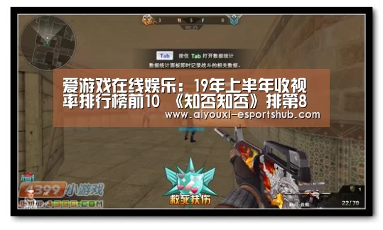 爱游戏在线娱乐：19年上半年收视率排行榜前10 《知否知否》